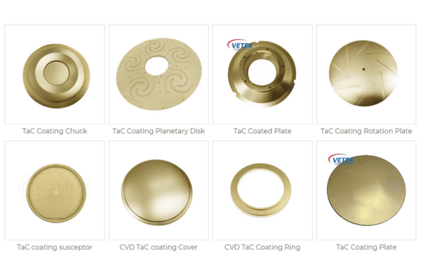 Wat is tantalum carbide (TAC)？