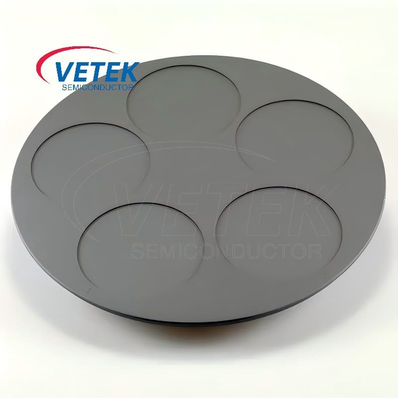 Susceptor met SiC-coating