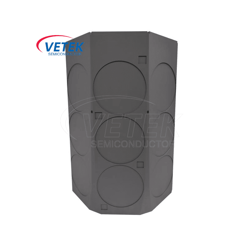 Siliconen carbide gecoate EPI -susceptor