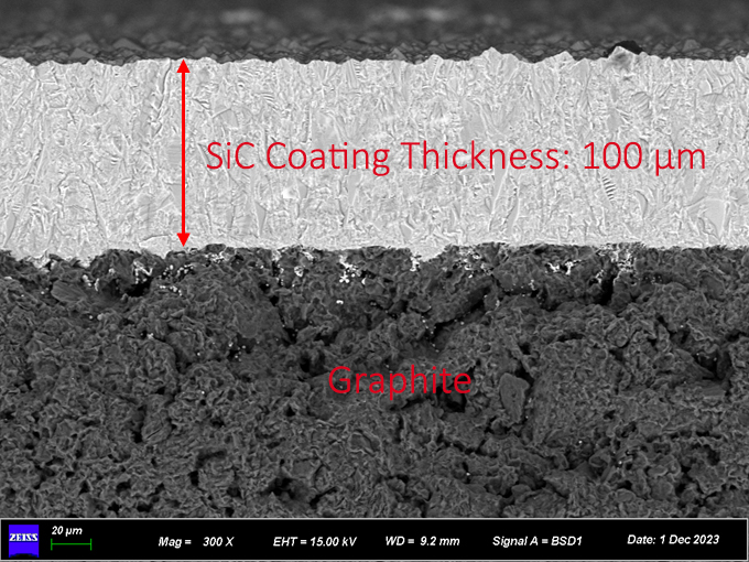 01-02 VETEK | Hoe u SiC-coating, TaC-coating of vast SiC selecteert op basis van procesomstandigheden