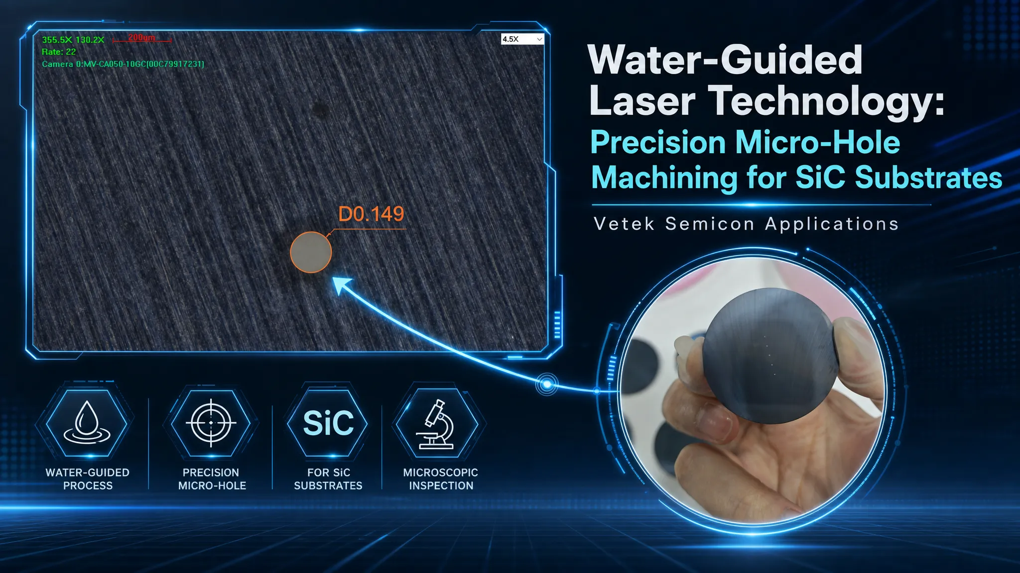 Watergeleide lasertechnologie: precisiebewerking van microgaten voor SiC-substraten